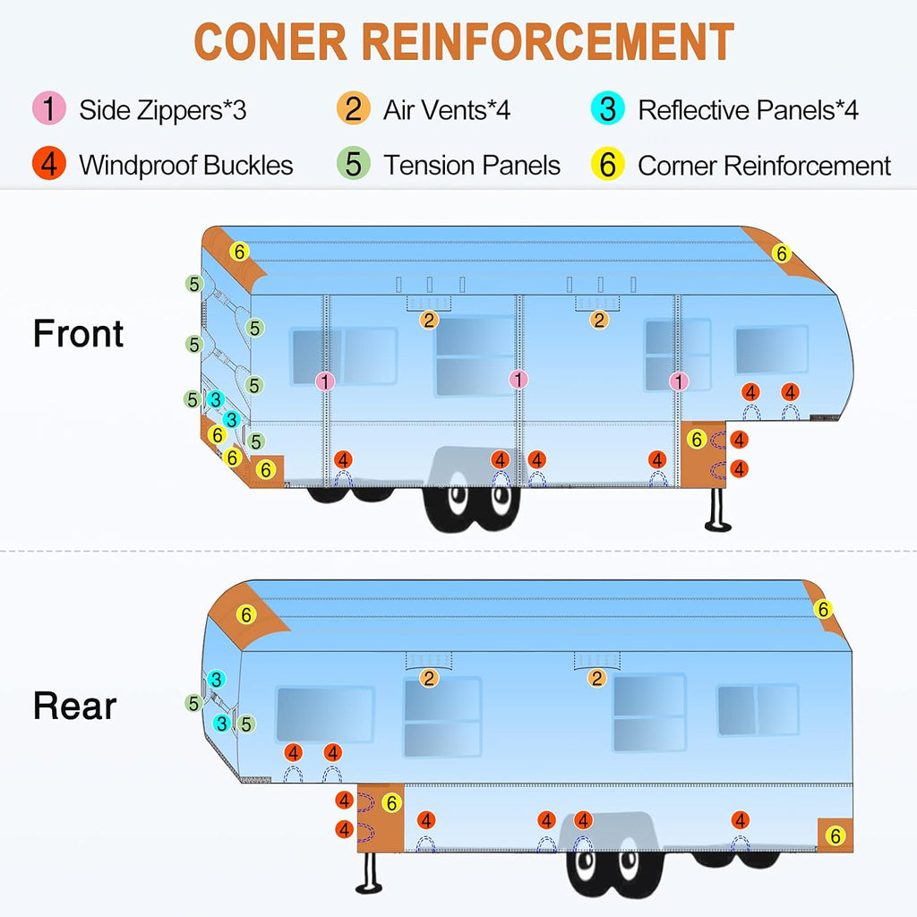 5 Layers 5th Wheel RV Cover Heavy Duty Camper Cover M4372