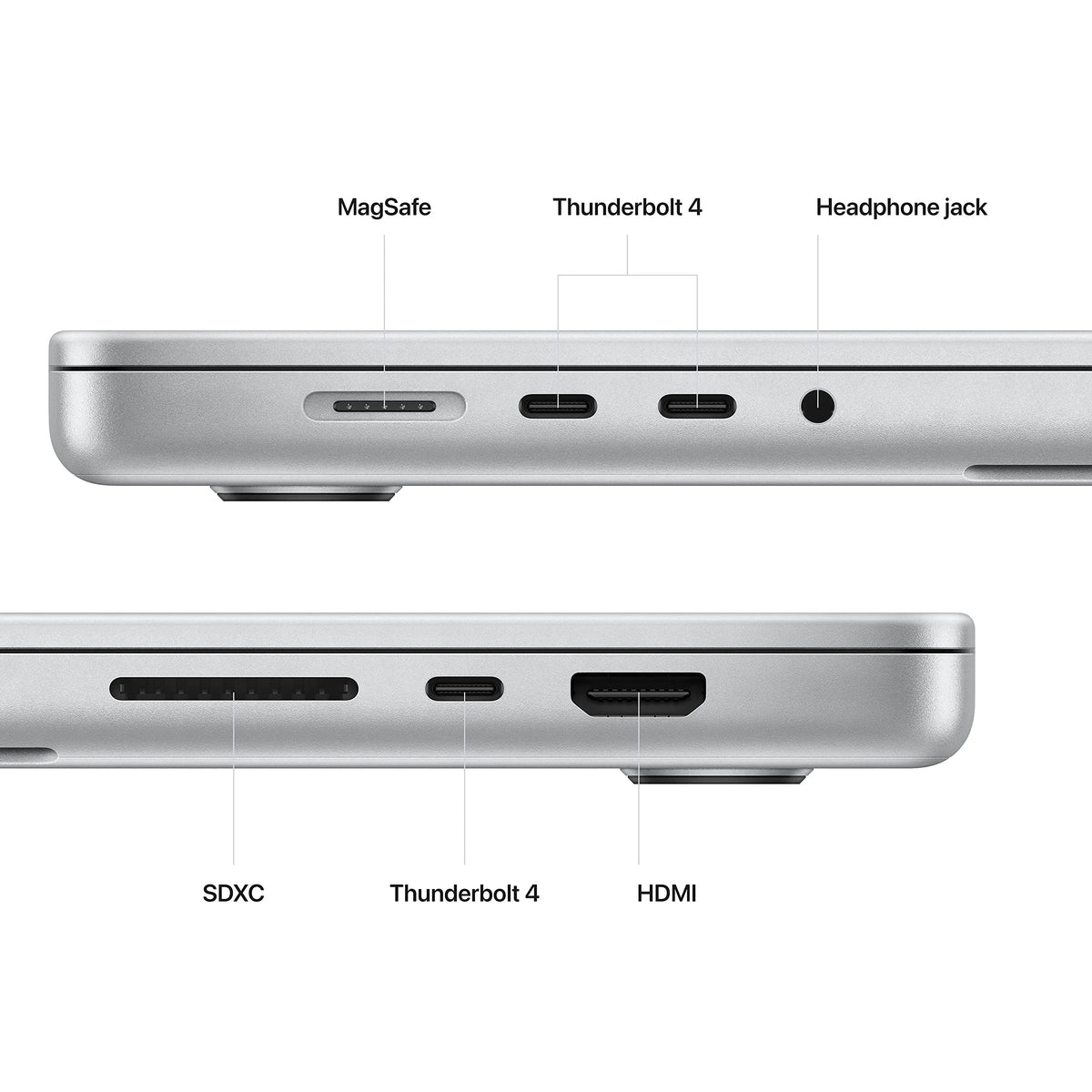 16.2-inch MacBook Pro Laptop with Liquid Retina XDR Display, 32GB Unified Memory, 1TB SSD Storage M8806