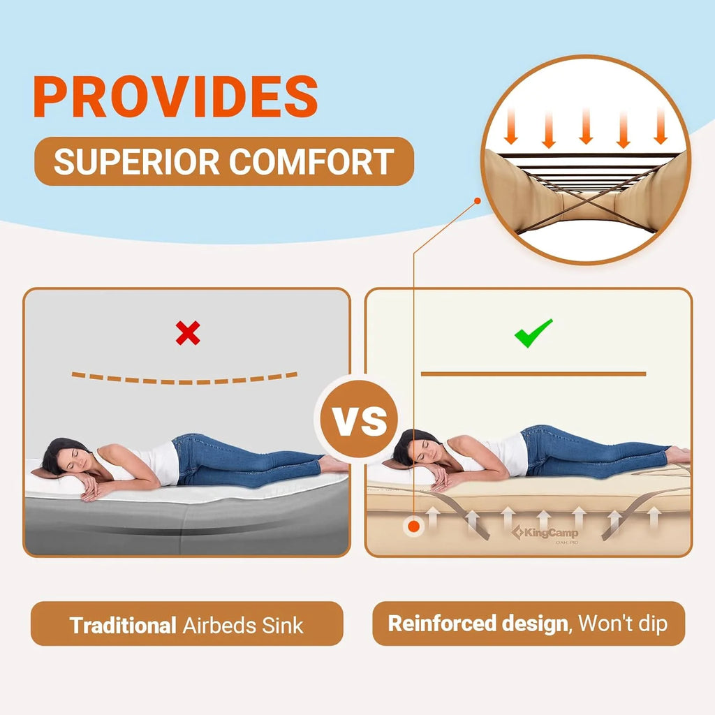 Ultralight Inflatable Camping Air Bed Frame G196019