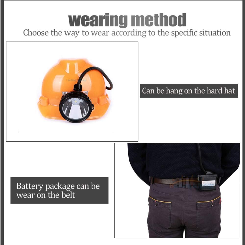 Rechargeable Waterproof Mining Headlamp 6000mAh R84986