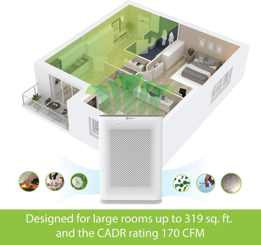 4-in-1 H13 True HEPA Air Purifier V9137