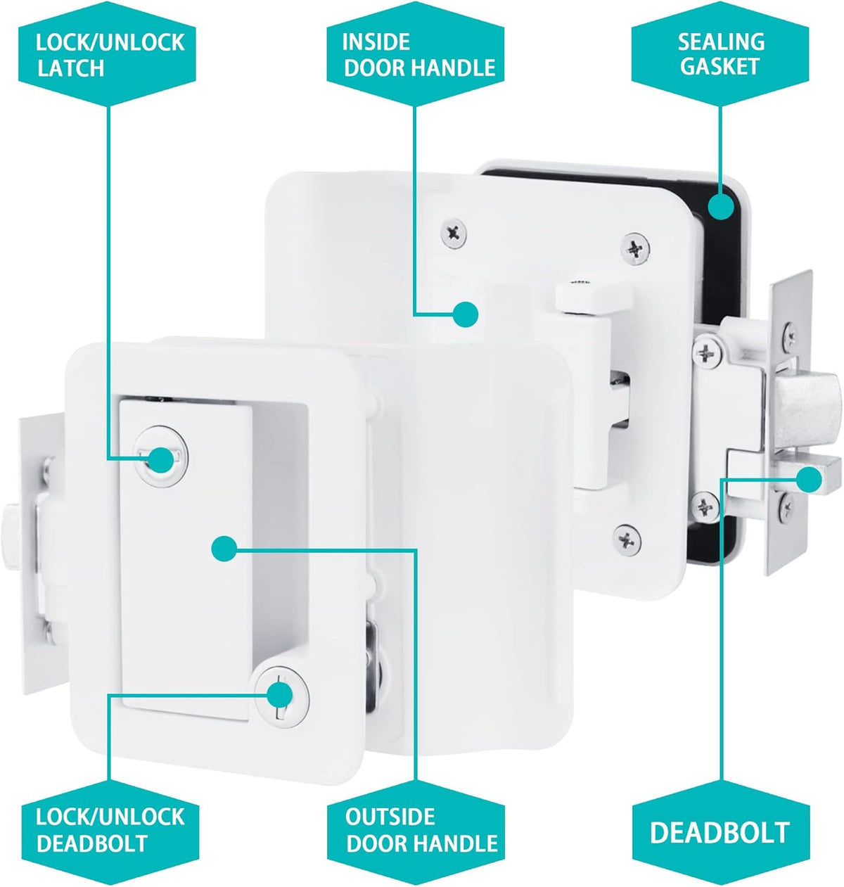 Black Zinc Alloy RV Door Lock with Backlit Keypad, 2 Remote Fobs, 4 Keys, Deadbolt M611017