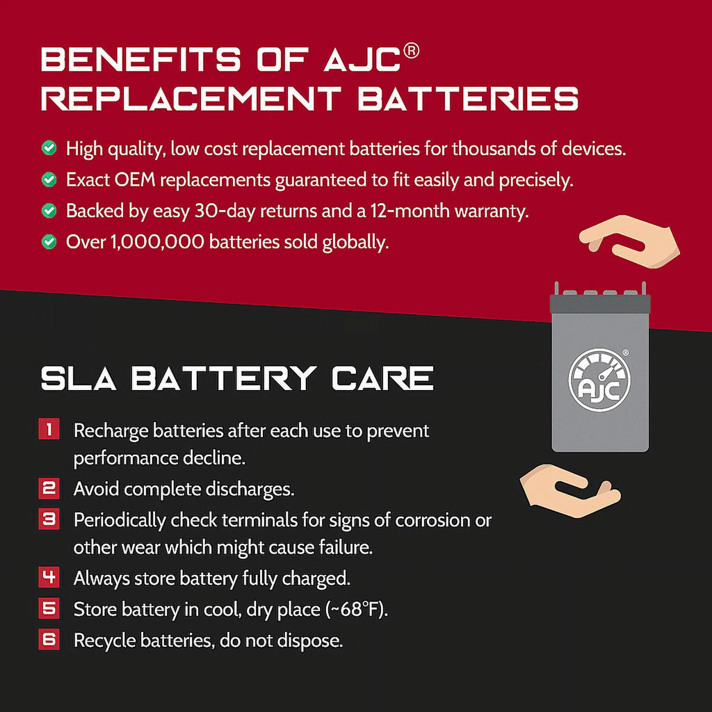 AJC Brand Replacement Snowmobile Battery C9519