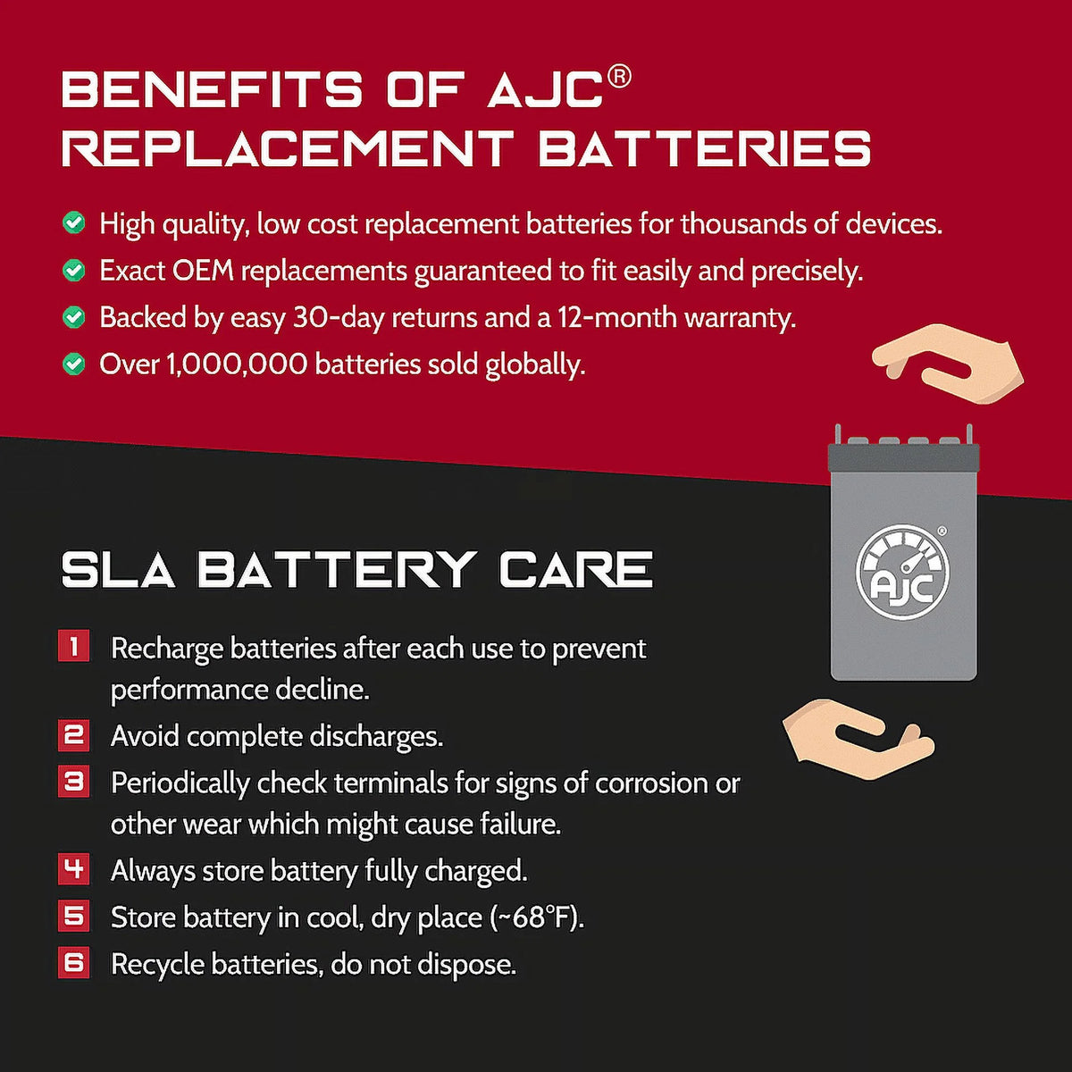 AJC Brand Replacement Snowmobile Battery C9519