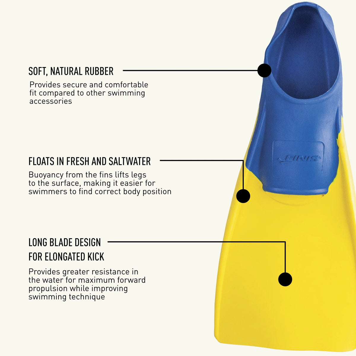 Swimming Fins for Men, Women, and Kids, Adult XS, Blue/Yellow D611150