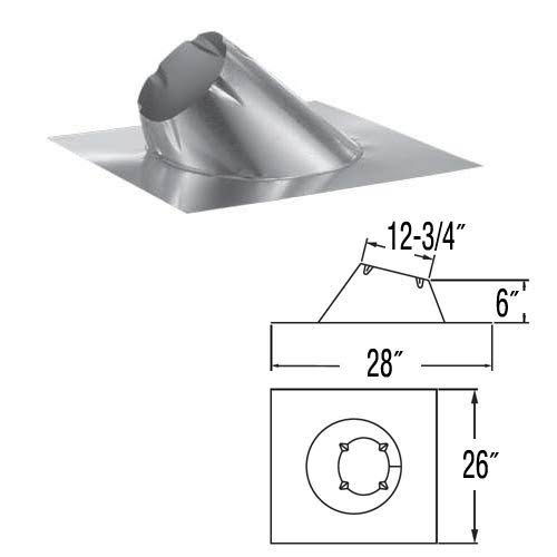 Adjustable Flashing 7/12-12/12 W8040