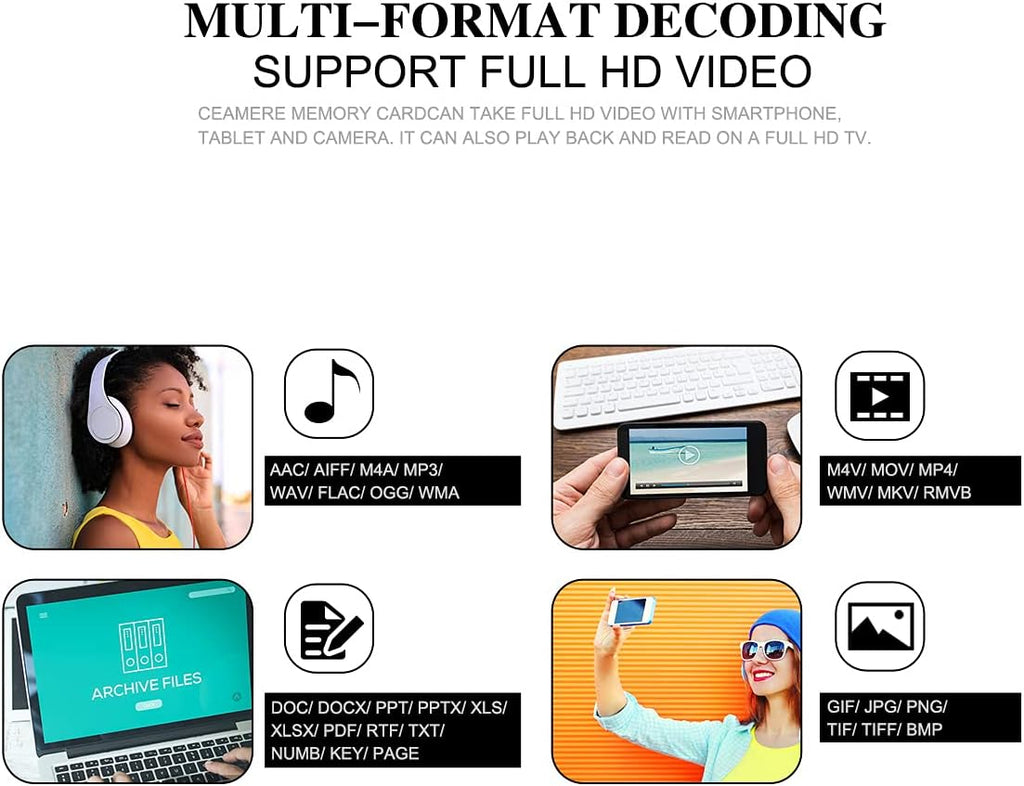 512GB Micro SD Card with SD Card Adapter V421