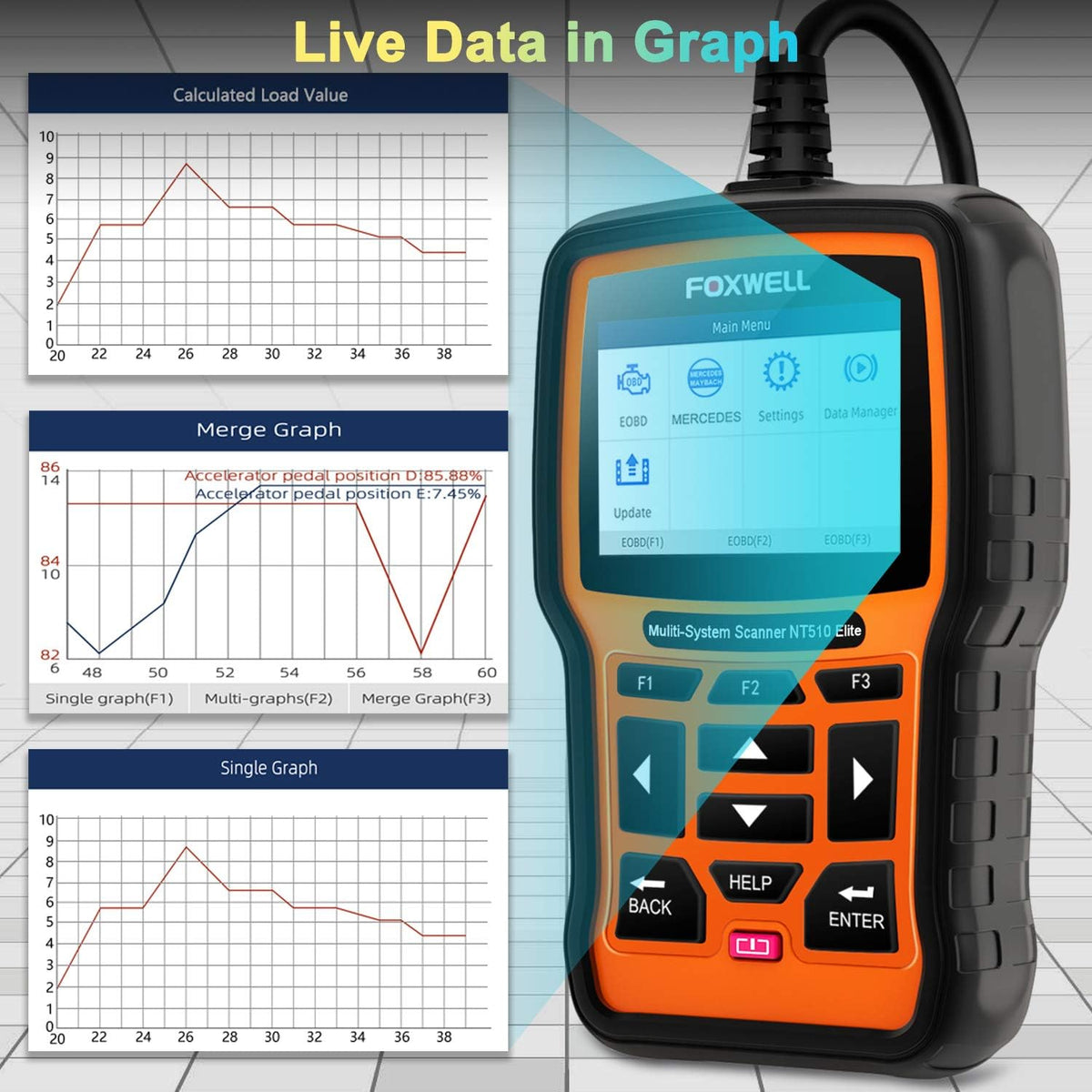 Elite All System Diagnostic Tool for Mercedes Benz Code Reader Scan Tool S9849