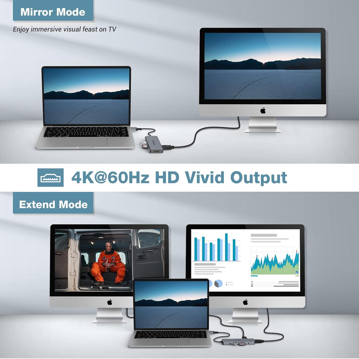 9 in 2 USB C Hub with 4K HDMI, 100W PD, USB 3.0, SD/TF Card Reader, 3.5mm Audio N79595