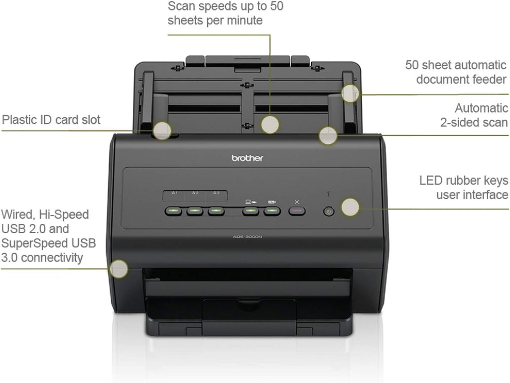 Black Network Document Scanner B269536