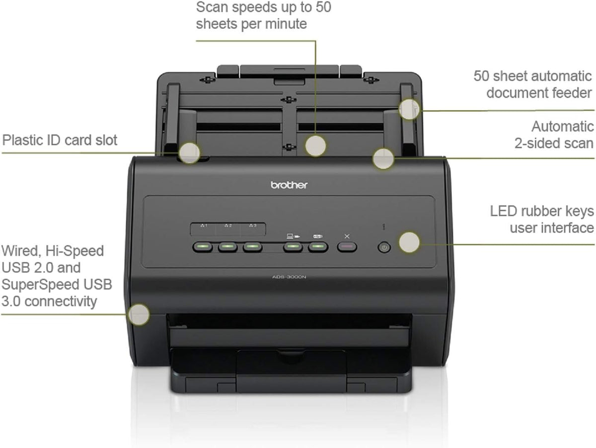 Black Network Document Scanner B269536