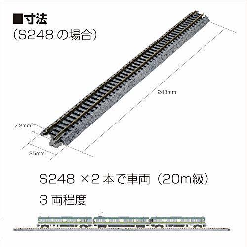 N Scale Unitrack Variation Set B641264
