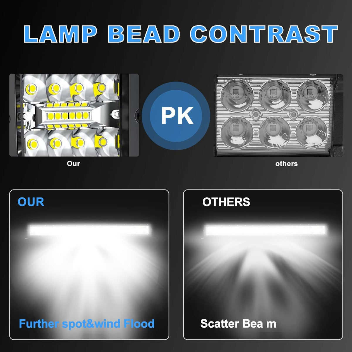 4PCS 42W LED Light Pods Spot Flood Combo Beam Work Light H698747