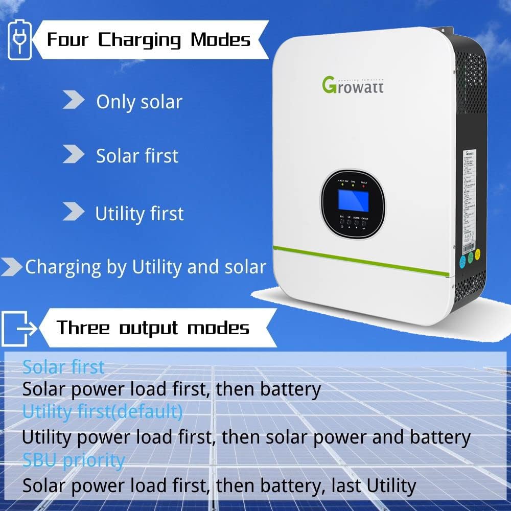 3000W 48V Pure Sine Wave Solar Inverter W7731