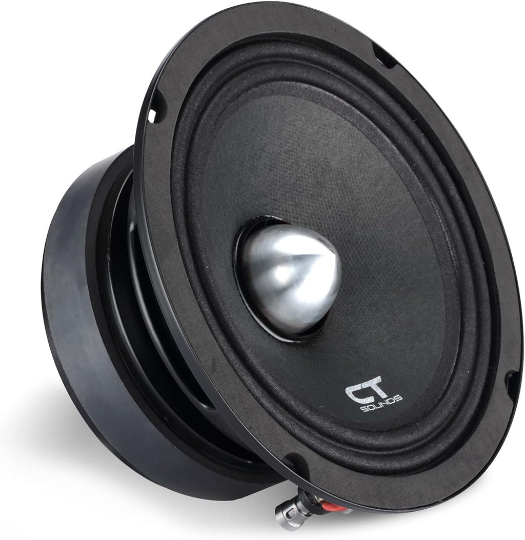 6.5” Pro Audio Midrange Loudspeaker, 250 Watts RMS, Pack of 2 D107761