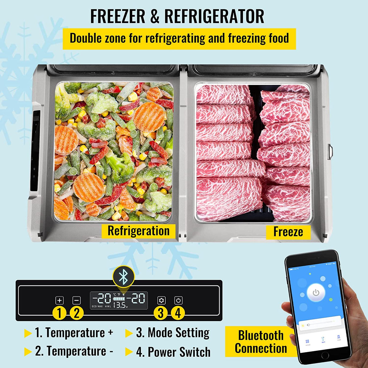 12V 80 qt. Dual Door Chest Refrigerator with Cooler W57472