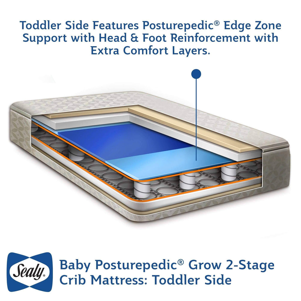 Baby Posturepedic Crib and Toddler Mattress D80299