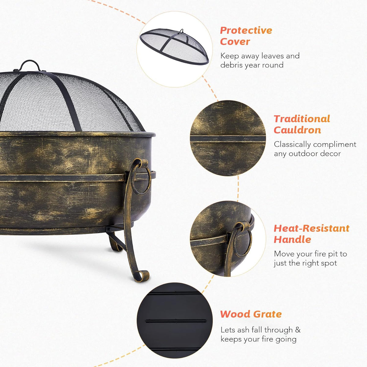 31-Inch Round Wood Burning Fire Pit with Metal Grate, Screen, Poker E707437