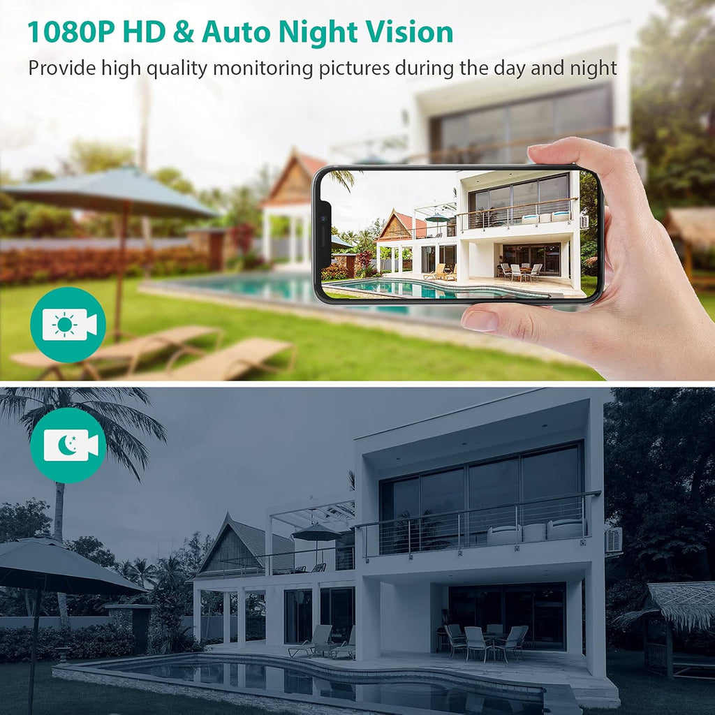 Outdoor Security Camera with Night Vision, Two-Way Audio, Motion Detection, IP65 Waterproof C3560
