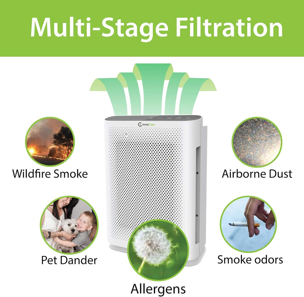 4-in-1 H13 True HEPA Air Purifier V9137