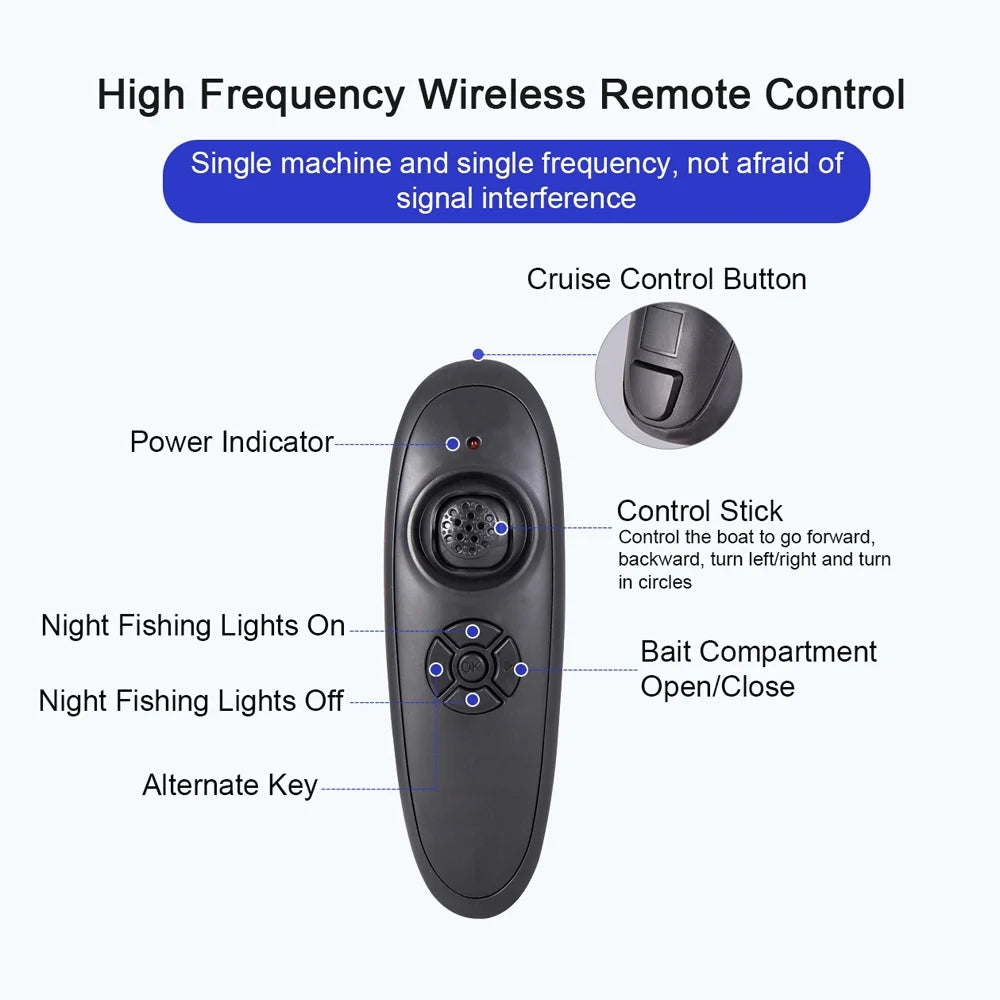 Remote Control Dual Motor Fishing Bait Boat with LED Light C9288