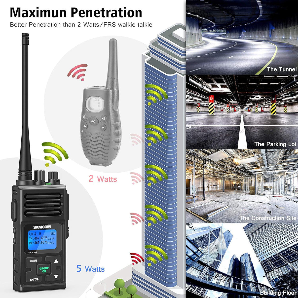 6 Packs UHF Two Way Radios Walkie Talkies with Earpieces E635768